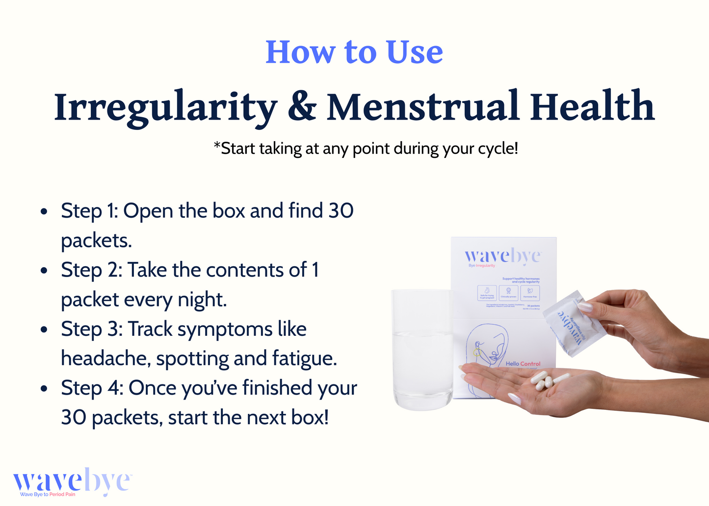 Irregularity and Menstrual Health