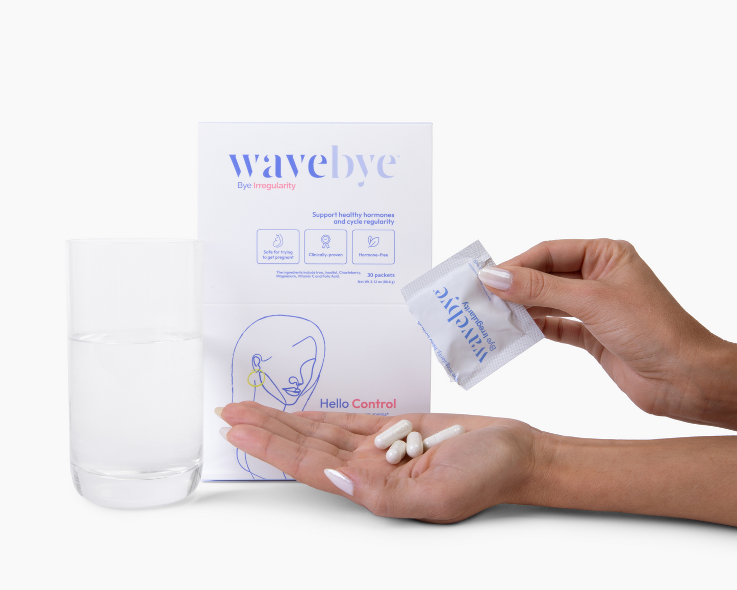 Irregularity and Menstrual Health