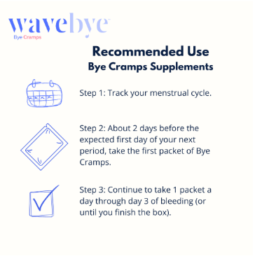 Bye Cramps